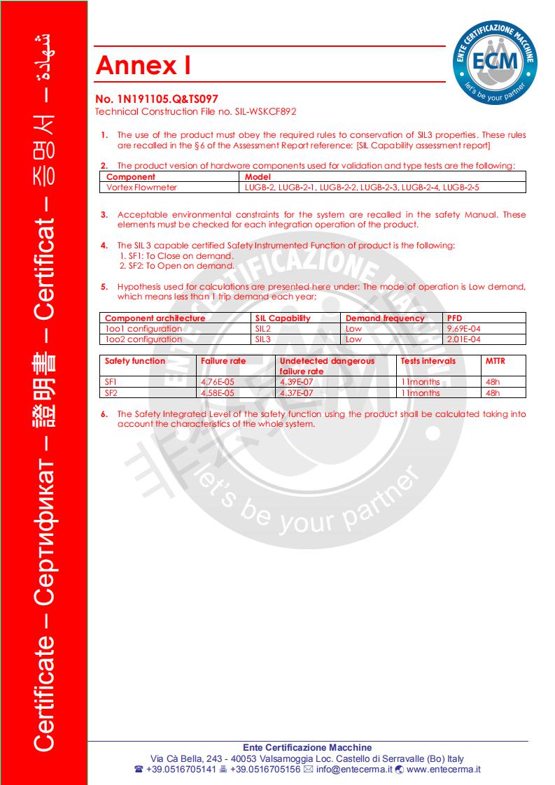 61、渦街流量計SIL認證
